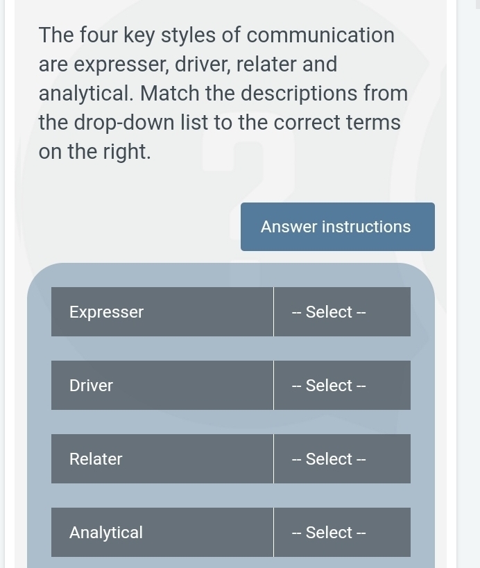 Solved: The four key styles of communication are expresser, driver ...