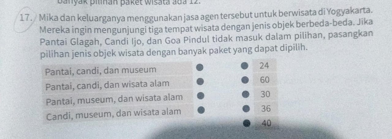 Banyak pilinan paket Wisata ada 12.
17. Mika dan keluarganya menggunakan jasa agen tersebut untuk berwisata di Yogyakarta.
Mereka ingin mengunjungi tiga tempat wisata dengan jenis objek berbeda-beda. Jika
Pantai Glagah, Candi Ijo, dan Goa Pindul tidak masuk dalam pilihan, pasangkan
pilihan jenis objek wisata dengan banyak paket yang dapat dipilih.
Pantai, candi, dan museum
24
Pantai, candi, dan wisata alam
60
Pantai, museum, dan wisata alam 30
Candi, museum, dan wisata alam
36
40