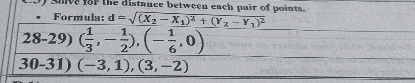 Solve for the distance between each pair of points. 
Formula: d=sqrt((X_2)-X_1)^2+(Y_2-Y_1)^2
28-29)( 1/3 ,- 1/2 ), (- 1/6 ,0)
30-31)(-3,1), (3,-2)