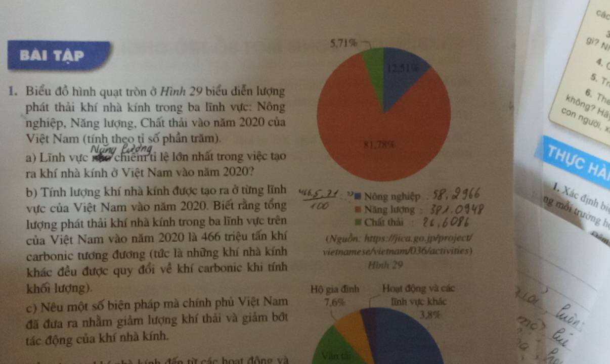 các 
gi? N 
bài tập 
4. ( 
5.Tr 
1. Biểu đồ hình quạt tròn ở Hình 29 biểu diễn lượng 
6.The 
không? Hā 
phát thải khí nhà kính trong ba lĩnh vực: Nông 
con người, x
nghiệp, Năng lượng, Chất thải vào năm 2020 của 
Việt Nam (tính theo tỉ số phần trăm). 
a) Lĩnh vực : não chiếm tỉ lệ lớn nhất trong việc tạo 
thực hà 
ra khí nhà kính ở Việt Nam vào năm 2020? 
b) Tính lượng khí nhà kính được tạo ra ở từng lĩnh 466, 5, 21 Nông nghiệp 
1. Xác định b 
vực của Việt Nam vào năm 2020. Biết rằng tổng Năng lượng 
ng mỗi trường h 
lượng phát thải khí nhà kính trong ba lĩnh vực trên Chất thải 
s 
_ 
của Việt Nam vào năm 2020 là 466 triệu tấn khí (Nguồn: https://jica.go.jp/project/ 
Dêm 
carbonic tương đương (tức là những khí nhà kính vietnamese/vietnam/036/activities) 
khác đều được quy đổi về khí carbonic khi tính 
Hình 29
khối lượng). Hộ gia đình Hoạt động và các 
c) Nêu một số biện pháp mà chính phủ Việt Nam 7.6% lĩnh vực khác 
_ 
_ 
đã đưa ra nhằm giảm lượng khí thải và giảm bớt 
3. 8%
_ 
tác động của khí nhà kính. 
tấn từ các hoạt động và Văn tái 
_