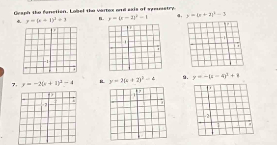 Graph the function. Label the vertex and axis of symmetry. 
4. y=(x+1)^2+3 5. y=(x-2)^2-1 6. y=(x+2)^2-3
7. y=-2(x+1)^2-4 8. y=2(x+2)^2-4 9. y=-(x-4)^2+8