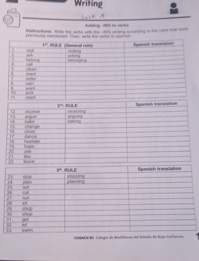 Writing
Adding -ING to verbs
Instructions: Wrile the verbs with the -ING ending ascording to the rules that were
previously mentioned. Then, write the verbs in spanish
COBACH BC Colegio de Bachilleres del Estado de Baja California