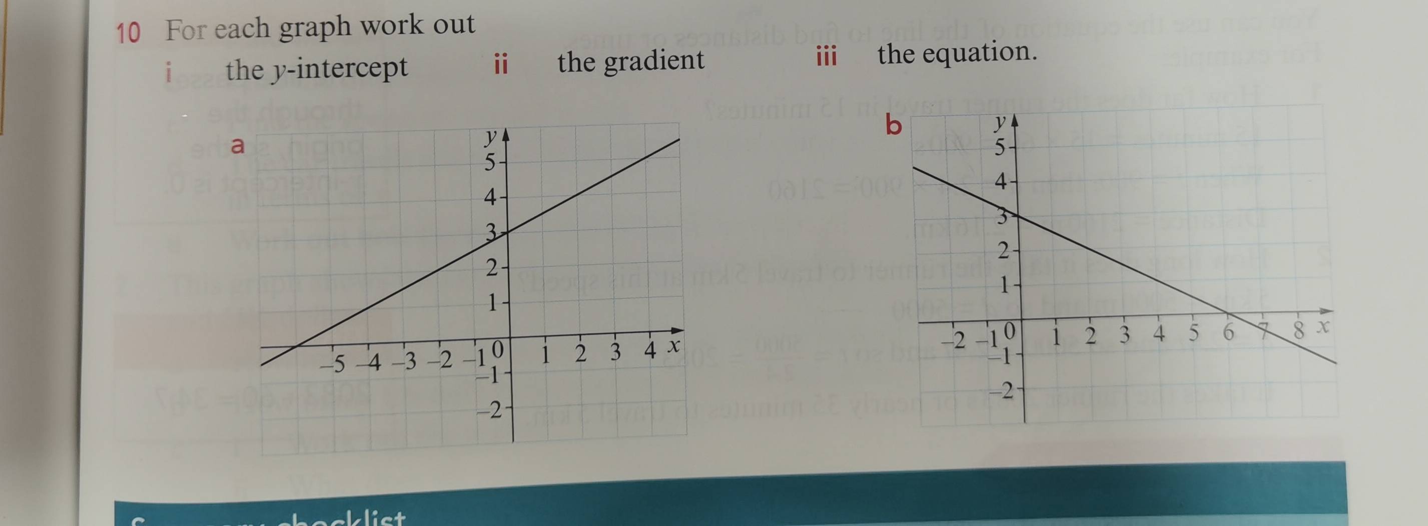 For each graph work out 
i the y-intercept the gradient ii the equation. 
ii 
klist