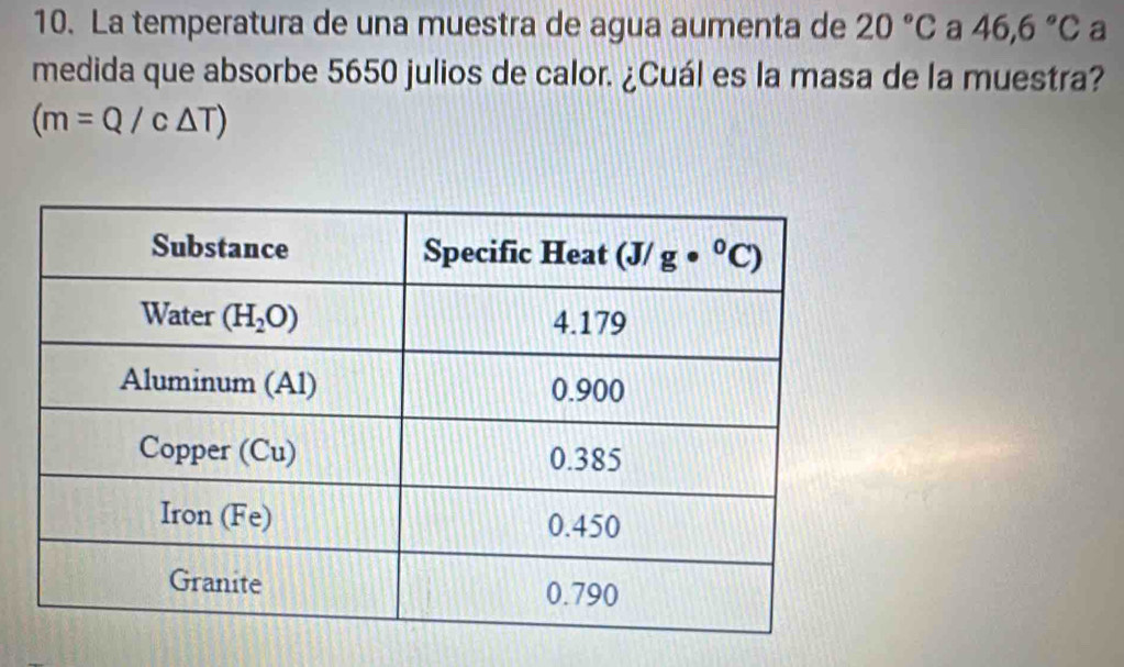 La temperatura de una muestra de agua aumenta de 20°C a 46,6°C a
medida que absorbe 5650 julios de calor. ¿Cuál es la masa de la muestra?
(m=Q/c△ T)