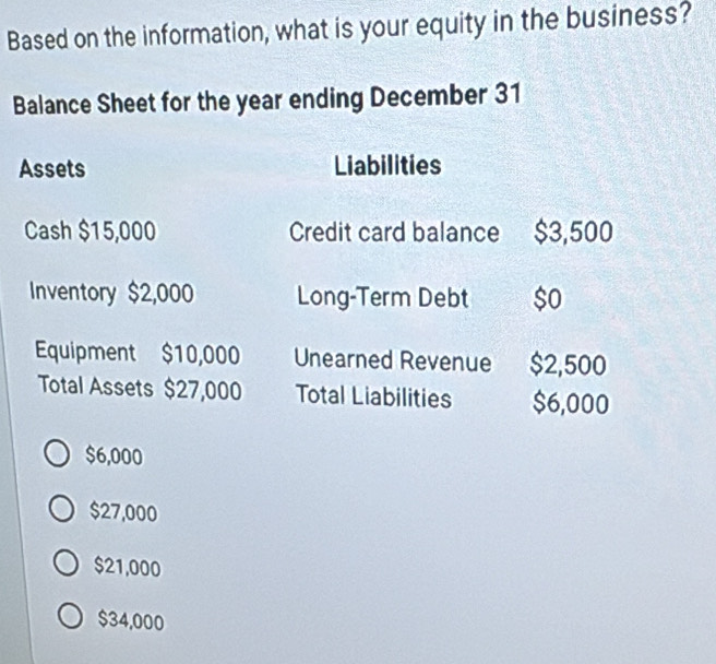 Based on the information, what is your equity in the business?
Balance Sheet for the year ending December 31
Assets Liabilities
Cash $15,000 Credit card balance $3,500
Inventory $2,000 Long-Term Debt $o
Equipment $10,000 Unearned Revenue $2,500
Total Assets $27,000 Total Liabilities $6,000
$6,000
$27,000
$21,000
$34,000