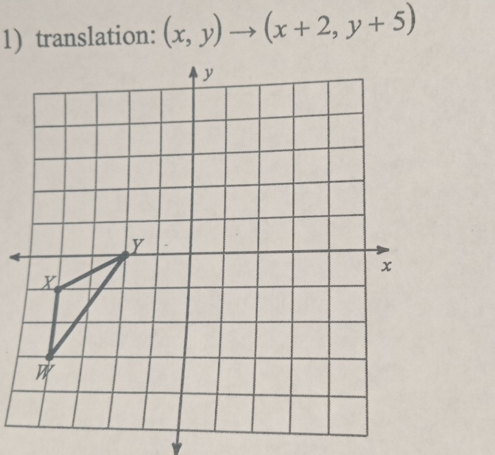 translation: (x,y)to (x+2,y+5)