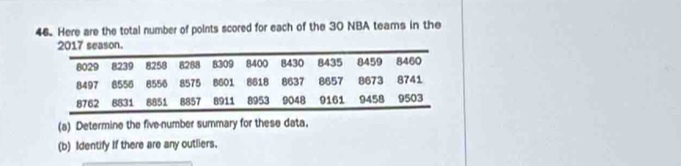 Here are the total number of points scored for each of the 30 NBA teams in the 
(a) Determine the five-number summary for these data. 
(b) Identify If there are any outliers.