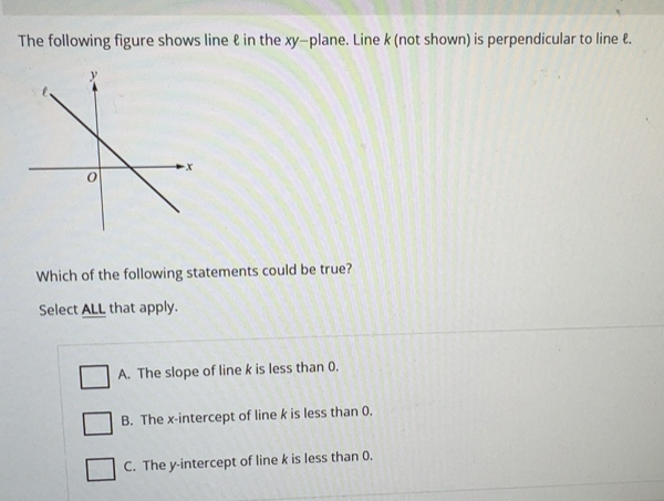 Solved: The following figure shows line ℓ in the xy —plane. Line k (not ...