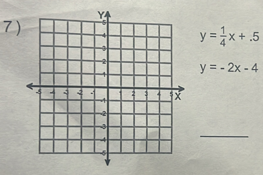 7
y= 1/4 x+.5
y=-2x-4
_