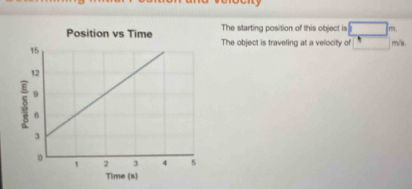 The starting position of this object is □ m
The object is traveling at a velocity of □° n/s.