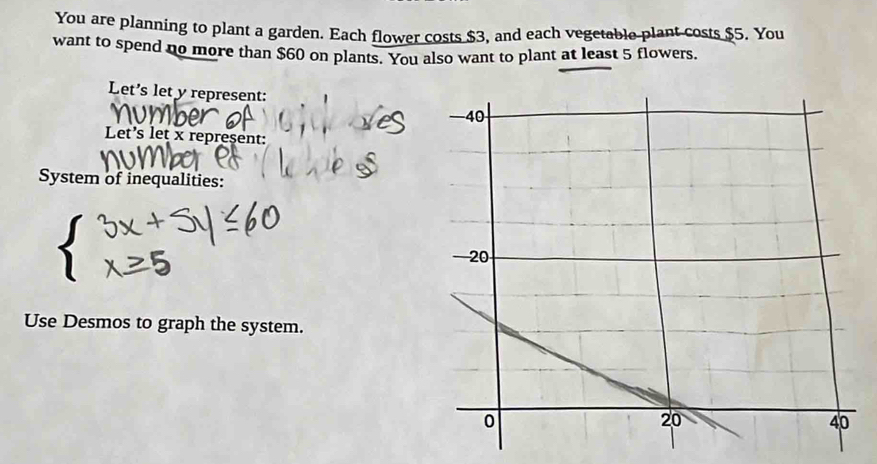 You are planning to plant a garden. Each flower costs $3, and each vegetable plant costs $5. You 
want to spend no more than $60 on plants. You also want to plant at least 5 flowers. 
Let's let y represent: 
Let's let x represent: 
System of inequalities: 
Use Desmos to graph the system.