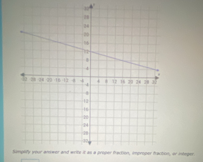 n, or integer.