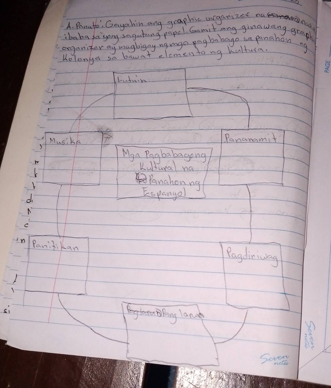 Panato; Gayahin ang graphic organizer na naso
ibaba saiyong sagatang papel. Gamit ang ginawang graph
organiter ay magbigay ngmga pagbabago sa panahon ng
Kolonga sa bawat elemen to ng kultura.
Latuin
Musika Pananamit
Mga Pagbabagong
Kultural na
Panahonng
d
Espangel
C
in Panitikan
Ragdiniag
Pang lanun
Seven