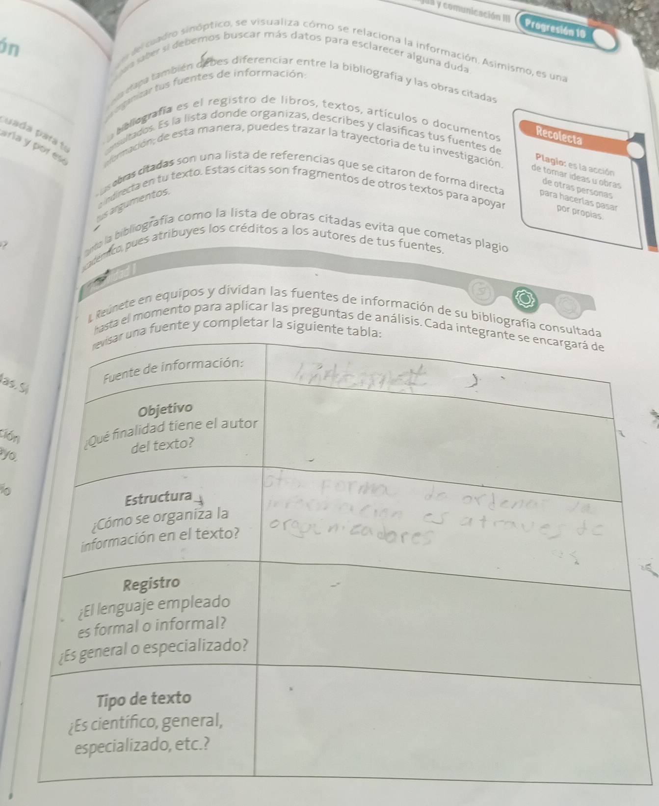 Jua y comunicación III Progresión 10 
ón 
del cuadro sinóptico, se visualiza cómo se relaciona la información. Asimismo, es una 
ua sater si debemos buscar más datos para esclarecer alguna duda 
Aarcapa también debes diferenciar entre la bibliografía y las obras citadas 
Suganizar tus fuentes de información: 
tbliografía es el registro de libros, textos, artículos o documentos Recolecta 
uada para te consultados. Es la lista donde organizas, describes y clasificas tus fuentes de 
aría y por es nformación; de esta manera, puedes trazar la trayectoria de tu investigación. de tomar ídeas u obras 
Plagio: es la acción 
de otras personas 
s bras citadas son una lista de referencias que se citaron de forma directa para hacerlas pasar 
a indirecta en tu texto. Estas citas son fragmentos de otros textos para apoyar 
us argumentos 
por propias. 
2 
anto la bibliografía como la lista de obras citadas evita que cometas plagío 
cademico, pues atríbuyes los créditos a los autores de tus fuentes. 
Il Reúnete en equipos y dividan las fuentes de información de su bibliograf 
a el momento para aplicar las preguntas de análisis. 
let 
las S 
tión 
yo