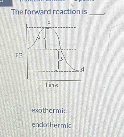 The forward reaction is __.
exothermic
endothermic