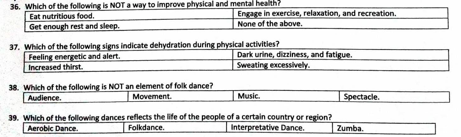 Which of the following is NOT a way to improve physical and mental health?
Eat nutritious food. Engage in exercise, relaxation, and recreation.
Get enough rest and sleep. None of the above.
37. Which of the following signs indicate dehydration during physical activities?
Feeling energetic and alert. Dark urine, dizziness, and fatigue.
Increased thirst. Sweating excessively.
38. Which of the following is NOT an element of folk dance?
Audience. Movement. Music. Spectacle.
39. Which of the following dances reflects the life of the people of a certain country or region?
Aerobic Dance. Folkdance. Interpretative Dance. Zumba.