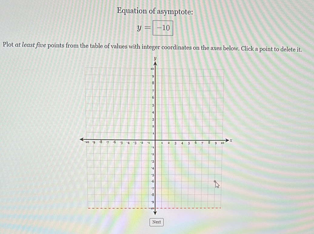 Equation of asymptote:
y=-10
Plot at least five points from the table of values with integer coordinates on the axes below. Click a point to delete it. 
Next