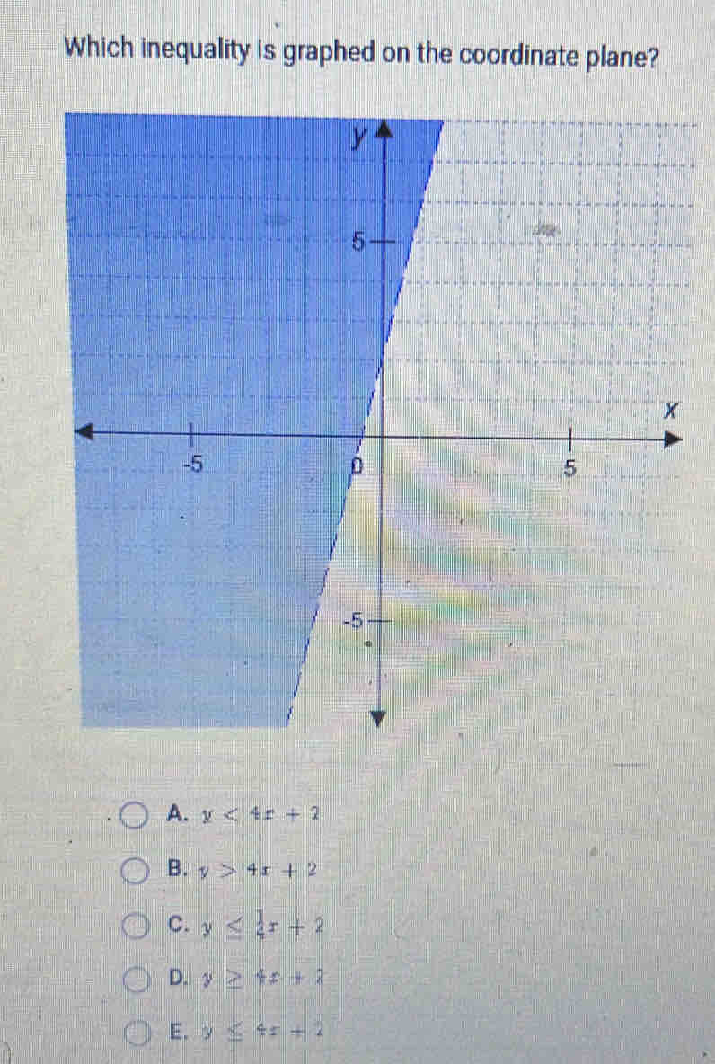 Which inequality is graphed on the coordinate plane?
A. y<4x+2
B. y>4x+2
C. y≤  1/4 x+2
D. y≥ 4x+2
E. y≤ 4x+2