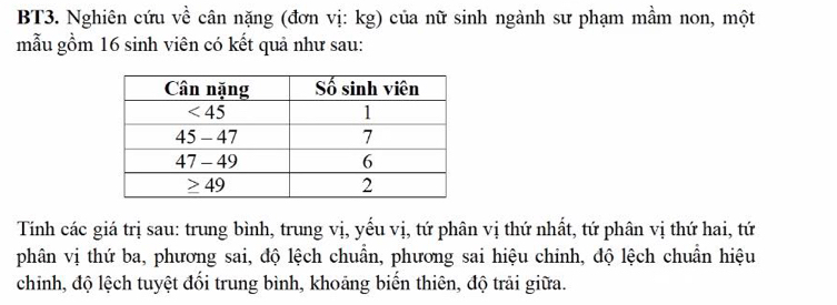 BT3. Nghiên cứu về cân nặng (đơn vị: kg) của nữ sinh ngành sư phạm mầm non, một
mẫu gồm 16 sinh viên có kết quả như sau:
Tính các giá trị sau: trung bình, trung vị, yếu vị, tứ phân vị thứ nhất, tứ phân vị thứ hai, tứ
phân vị thứ ba, phương sai, độ lệch chuẩn, phương sai hiệu chỉnh, độ lệch chuẩn hiệu
chinh, độ lệch tuyệt đối trung bình, khoảng biến thiên, độ trải giữa.