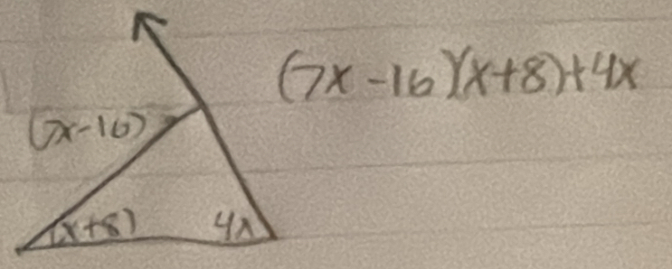 (7x-16)(x+8)+4x