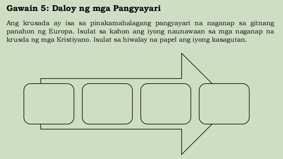 Gawain 5: Daloy ng mga Pangyayari 
Ang krusada ay isa sa pinakamahalagang pangyayari na naganap sa gitnang 
panahon ng Europa. Isulat sa kahon ang iyong naunawaan sa mga naganap na 
krusda ng mga Kristiyano. Isulat sa hiwalay na papel ang iyong kasagutan.