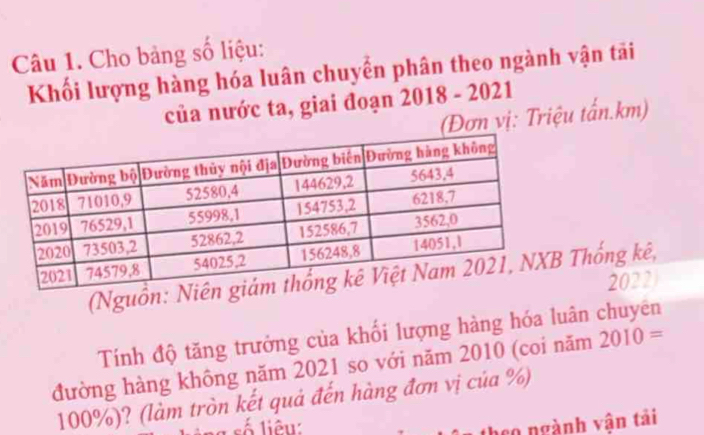 Cho bảng số liệu: 
Khối lượng hàng hóa luân chuyển phân theo ngành vận tãi 
của nước ta, giai đoạn 2018-2021
(Đơn vị: Triệu tấn. km) 
(Nguồn: Thống kê,
2022) 
Tính độ tăng trưởng của khối lượng hàng hóa luân chuyên 
đường hàng không năm 2021 so với năm 2010 (coi năm 2010=
100%)? (làm tròn kết quả đến hàng đơn vị của %) 
n g số liêu: 
theo ngành vận tải