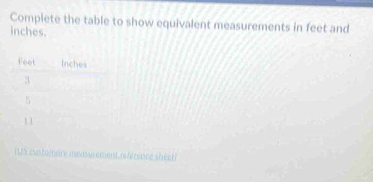 Complete the table to show equivalent measurements in feet and
inches.
Feet Inches
3
5
11
(US customary measurement reference sheet)