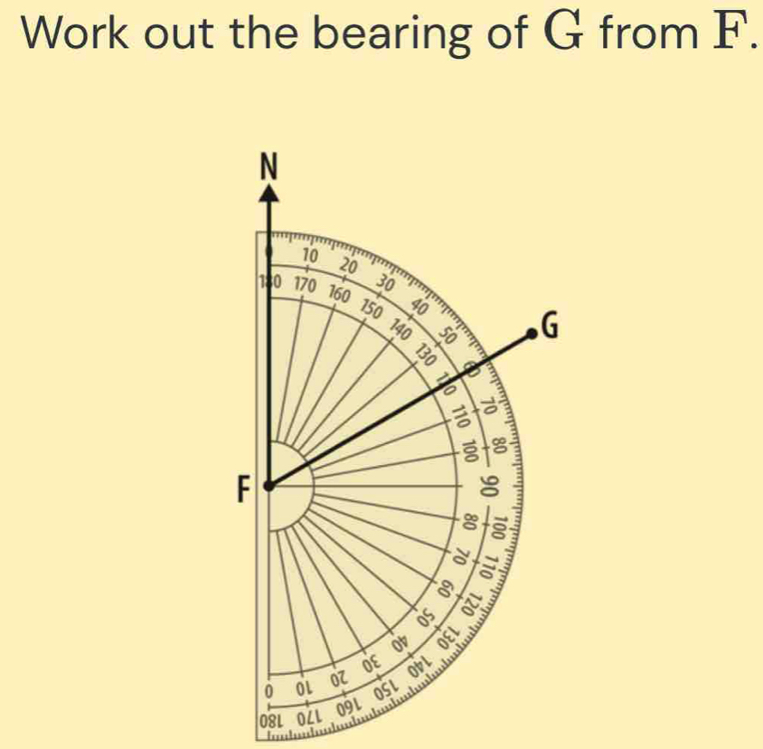 Work out the bearing of G from F.
08L OZ