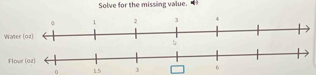 Solve for the missing value. D 
Water 
Flou 
0