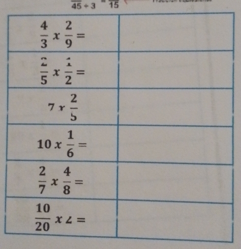 overline 45/ 3=overline 15