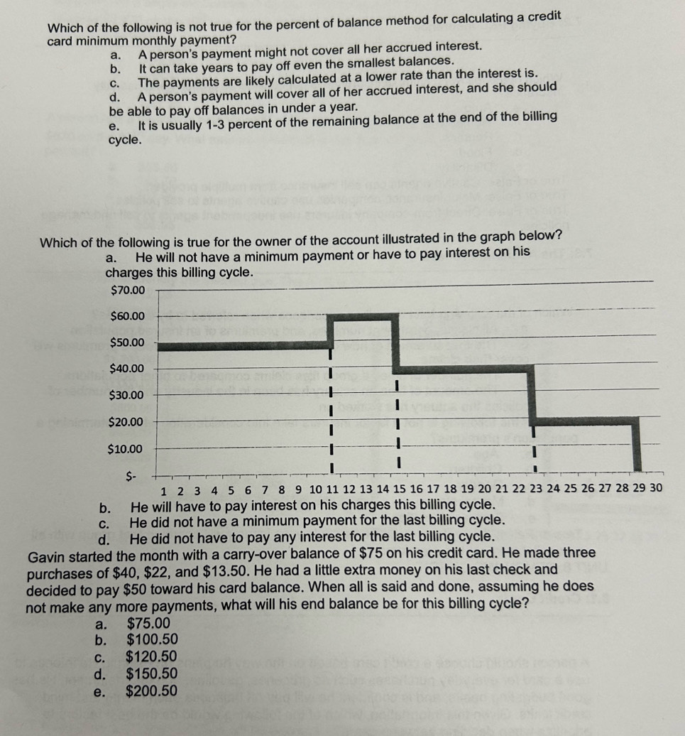 Which of the following is not true for the percent of balance method for calculating a credit
card minimum monthly payment?
a. A person's payment might not cover all her accrued interest.
b. It can take years to pay off even the smallest balances.
c. The payments are likely calculated at a lower rate than the interest is.
d. A person's payment will cover all of her accrued interest, and she should
be able to pay off balances in under a year.
e. It is usually 1-3 percent of the remaining balance at the end of the billing
cycle.
Which of the following is true for the owner of the account illustrated in the graph below?
erest on his
b. He will have to pay interest on his charges this billing cycle.
c. He did not have a minimum payment for the last billing cycle.
d. He did not have to pay any interest for the last billing cycle.
Gavin started the month with a carry-over balance of $75 on his credit card. He made three
purchases of $40, $22, and $13.50. He had a little extra money on his last check and
decided to pay $50 toward his card balance. When all is said and done, assuming he does
not make any more payments, what will his end balance be for this billing cycle?
a. $75.00
b. $100.50
c. $120.50
d. $150.50
e. $200.50