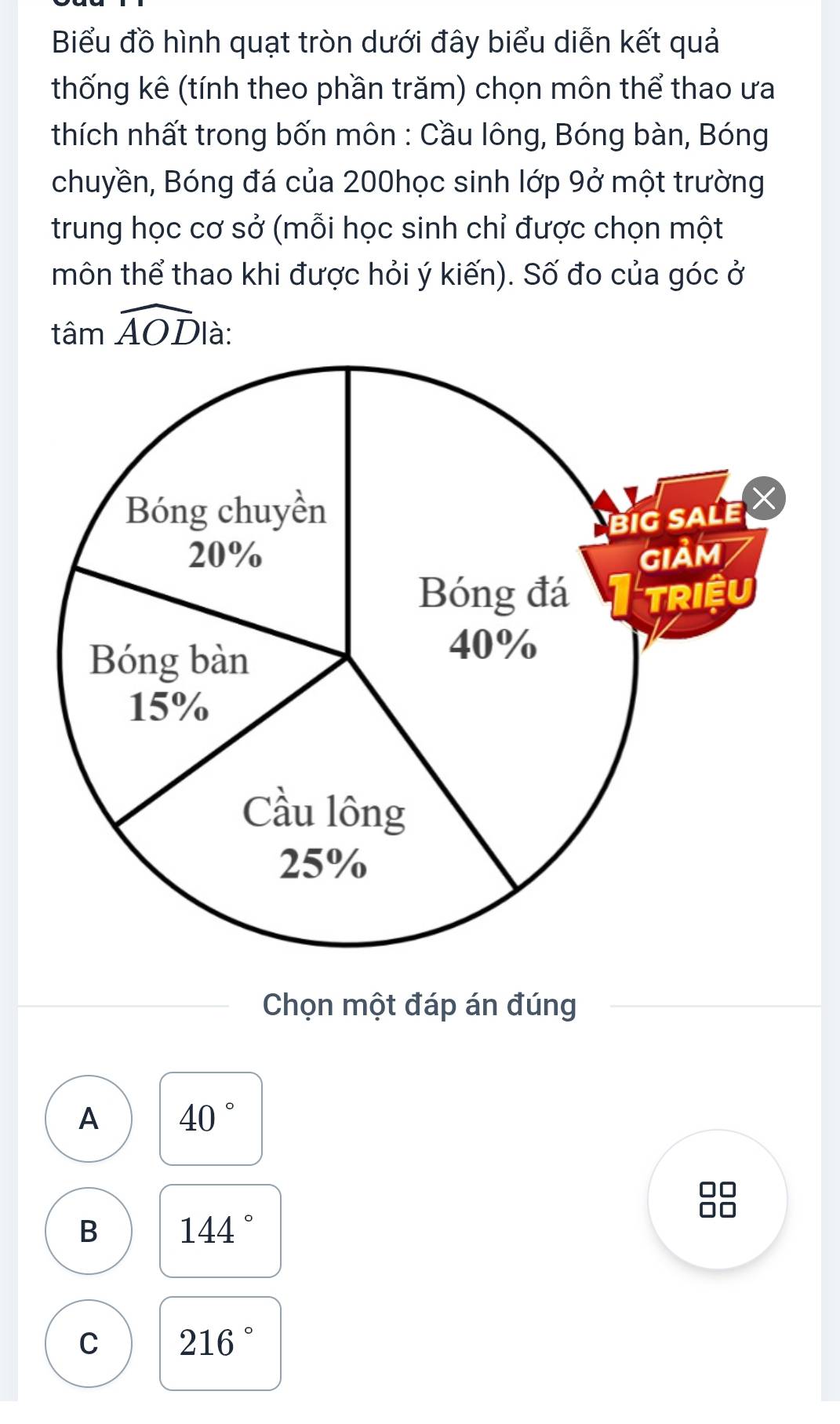 Biểu đồ hình quạt tròn dưới đây biểu diễn kết quả
thống kê (tính theo phần trăm) chọn môn thể thao ưa
thích nhất trong bốn môn : Cầu lông, Bóng bàn, Bóng
chuyền, Bóng đá của 200học sinh lớp 9ở một trường
trung học cơ sở (mỗi học sinh chỉ được chọn một
môn thể thao khi được hỏi ý kiến). Số đo của góc ở
tamwidehat AOD là:
Chọn một đáp án đúng
A 40°
88
B 144°
C 216°