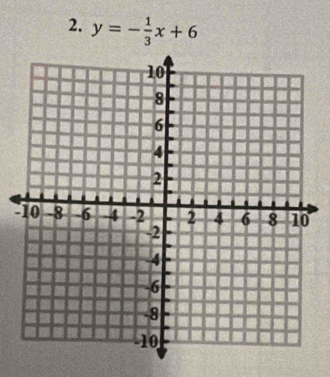 y=- 1/3 x+6
-