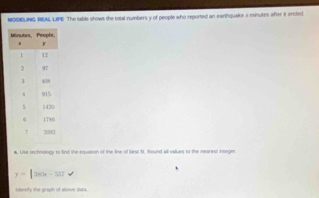 MODELING REAL LIFE The table shows the total numbers y of people who reported an earthquake x minutes after it ended. 
a. Use technology to find the equation of the line of best fit. Round all values to the nearest integer.
y=|380x-557
Identify the graph of above data.