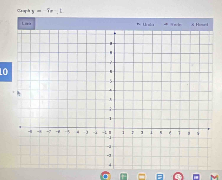 Graph y=-7x-1
Line Undo Redo x Resel 
LO