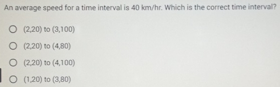 An average speed for a time interval is 40 km/hr. Which is the correct time interval?
(2,20) to (3,100)
(2,20) to (4,80)
(2,20) to (4,100)
(1,20) to (3,80)