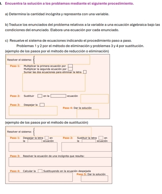 Encuentra la solución a los problemas mediante el siguiente procedimiento. 
a) Determina la cantidad incógnita y representa con una variable. 
b) Traduce los enunciados del problema relativos a la variable a una ecuación algebraica bajo las 
condiciones del enunciado. Elabora una ecuación por cada enunciado. 
c) Resuelve el sistema de ecuaciones indicando el procedimiento paso a paso. 
Problemas 1 y 2 por el método de eliminación y problemas 3 y 4 por sustitución. 
(ejemplo de los pasos por el método de reducción o eliminación) 
Resolver el sistema: 
Paso 1: Multiplicar la primera ecuación por □
Multiplicar la segunda ecuación por □
Sumar las dos ecuaciones para eliminar la letra □ 
Paso 2: Sustituir □ en la □ ecuación x_ □ /□   □  □ 
Paso 3: Despejar la □ 
Paso 4: Dar la solución 
(ejemplo de los pasos por el método de sustitución) 
Resolver el sistema: 
Paso 1: Despejar la letra □ en Paso 2: Sustituir la letra □ en 
la ecuación la ecuación 
Paso 3: Resolver la ecuación de una incógnita que resulta: 
Paso 4: Calcular la □ Sustituyendo en la ecuación despejada 
Paso 5: Dar la solución