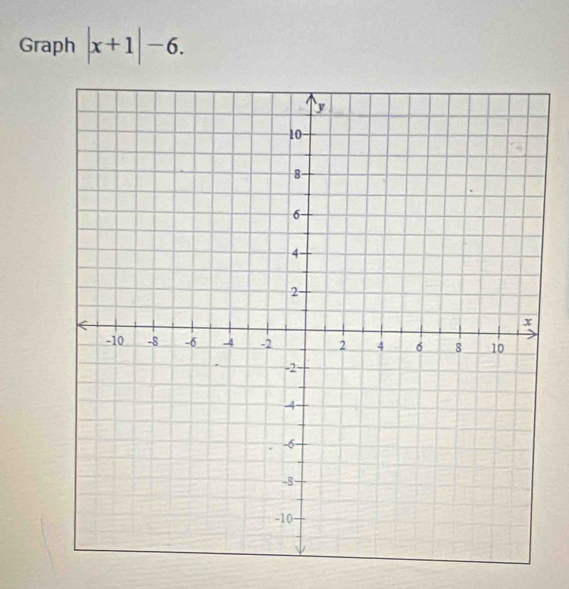 Graph |x+1|-6.