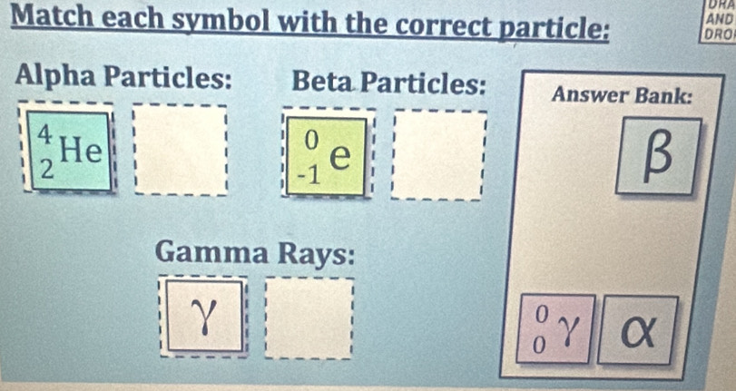 DRA 
Match each symbol with the correct particle: DRO AND 
Alpha Particles: Beta Particles: Answer Bank:
_2^(4He
beginarray)r 0 -1 endarray 10 a
β
Gamma Rays:
γ
_0^0gamma α