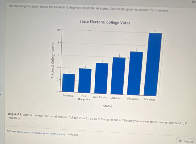 The following bar graph shows the Electoral College vote totals for six states. Use this bar graph to answer the questions. 
necessary. Step 4 of 5 : What is the total number of Electoral College votes for all six of the states shown? Round your answer to the nearest hundredth, if 
AnswerHow to enter your answer (opens in new window) 4 Points Keypad