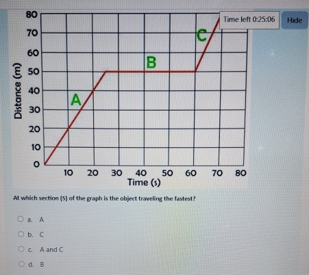Hide
a. A
b. C
c. A and C
d. B