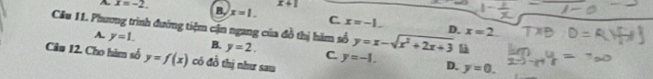 x=-2. B x=1. x+1
C x=-1. 
Câu 11. Phương trình đướng tiệm cận ngang của đồ thị hám số y=2. C. y=-1. y=x-sqrt(x^2+2x+3)
D. x=2
A. y=1. B.
Ciâu 12. Cho hàm số y=f(x) có đồ thị như sau
D. y=0.