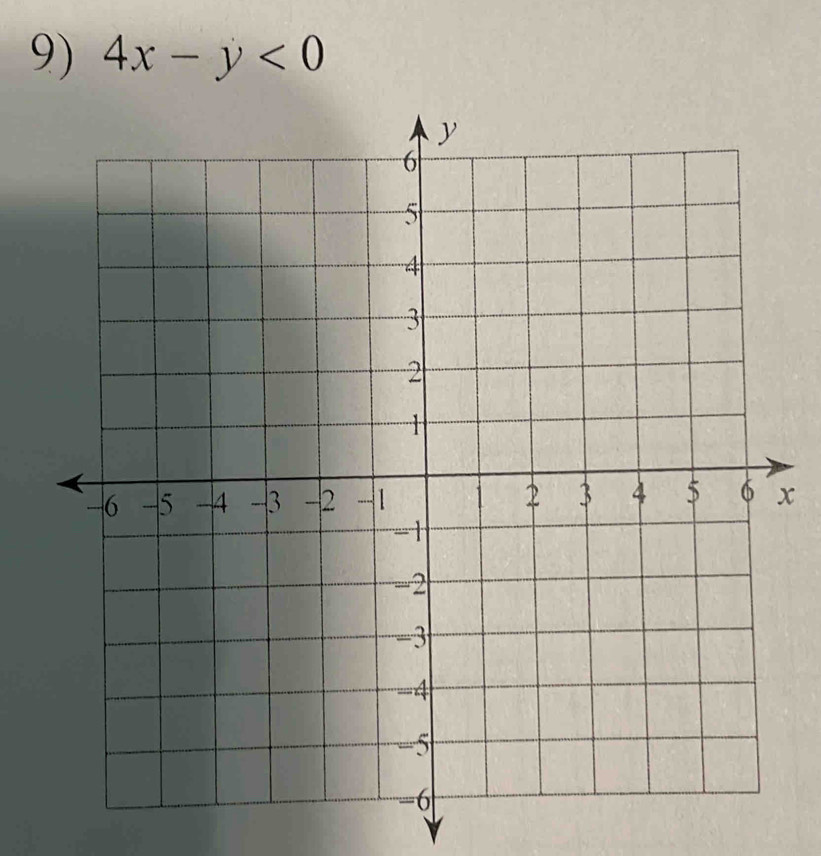 4x-y<0</tex>
x