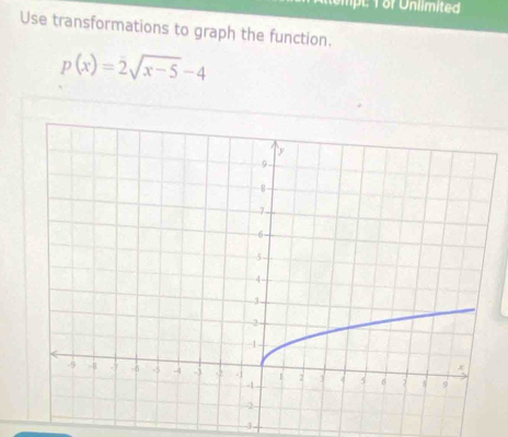 or Uniimited 
Use transformations to graph the function.
p(x)=2sqrt(x-5)-4
-3