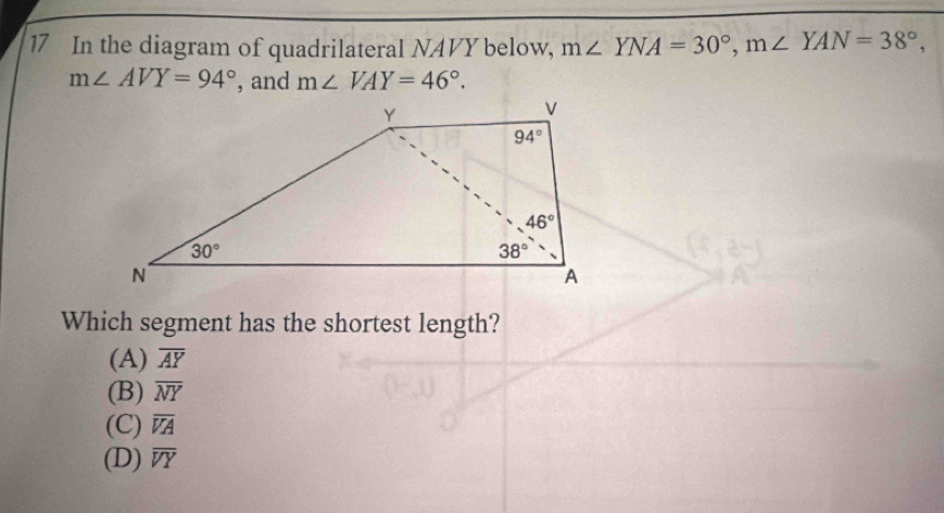 In the diagram of quadrilateral NAVY below, m∠ YNA=30°,m∠ YAN=38°,
m∠ AVY=94° , and m∠ VAY=46°.
Which segment has the shortest length?
(A) overline AY
(B) overline NY
(C) overline VA
(D) overline VY