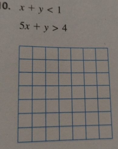 x+y<1</tex>
5x+y>4