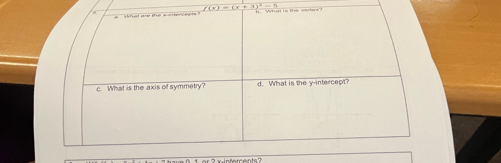 f(x)=(x+3)^2-5
vintercents?