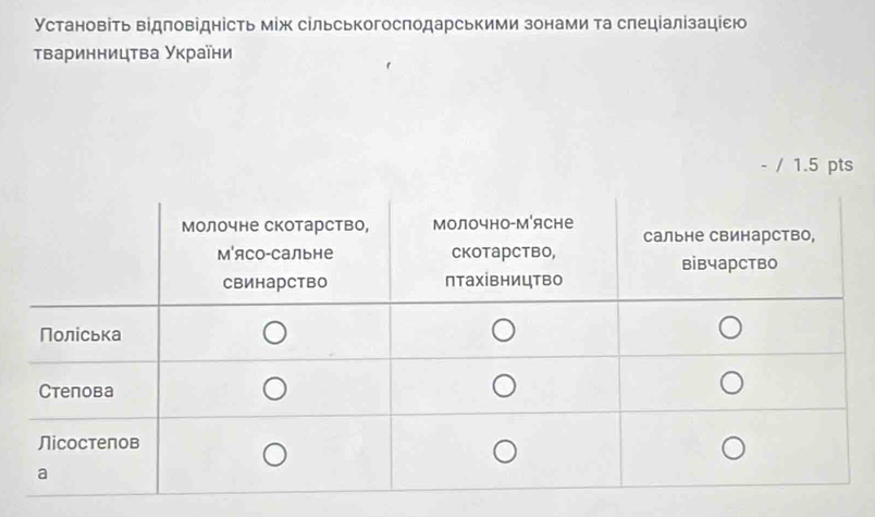 Установіть відповідність мίж сільськогосподарськими зонами та спеціалізацісю 
тваринницτва України 
- / 1.5 pts