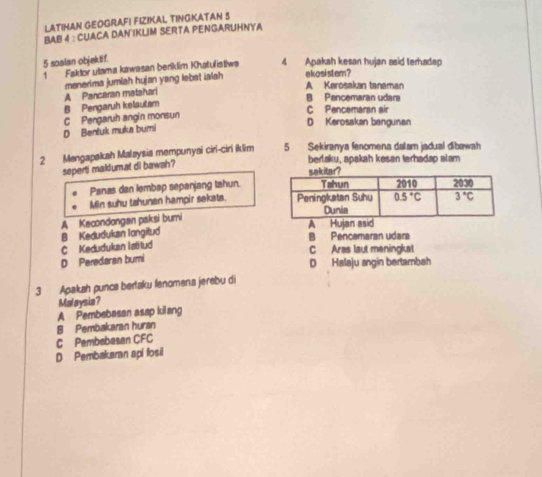 LATIHAN GEOGRAFI FIZIKAL TINGKATAN S
BAB 4 : CUACA DAN IKLIM SERTA PENGARUHNYA
5 soalan objektif.
1Faktor utama kawasan beriklim Khatufistiwa 4 Apakah kesan hujan asid terhadap
A Kerosakan tanaman
B Pengaruh kelautam A Panceran matañhari menerima jumiah hujan yang lebet ialash 
ekosistem?
B Pencemaran udara
C Pencemaran air
D Bentuk muka bumi C Pengaruh angin monsun
D Kerosakan bangunan
2 Mengapakah Malaysia mempunyai ciri-ciri iklim 5 Sekiranya fenomena dalam jadual dibawah
seperti maldumat di bawah ?
berlaku, apakah kesan terhadap alam
Panas dan lembap sepanjang tahun.
Min suhu tahunen hampir sekata.
C Kedudukan latitud B Kedudukan langitud A Kecondongan paksi burni
A Hujan a
B Pencemaran udara
C Ares laut maningkat
D Peredaran bumi D Halaju angin bertambah
3 Apakah punca beraku fenomena jerebu di
Malaysia?
A Pembebasan asap kilang
B Pembakaran huran
C Pembebasan CFC
D Pembakaran api fosil