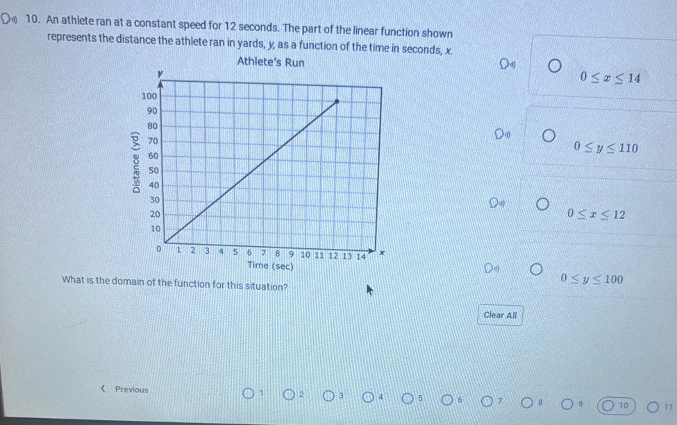 An athlete ran at a constant speed for 12 seconds. The part of the linear function shown
represents the distance the athlete ran in yards, y, as a function of the time in seconds, x.
Ath
0≤ x≤ 14
0≤ y≤ 110
0≤ x≤ 12
What is the domain of the function for this situation?
0≤ y≤ 100
Clear All
《 Previous 1 2 3 10 11